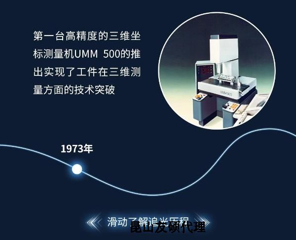 蔡司三坐标测量机